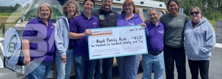 Community Involvement