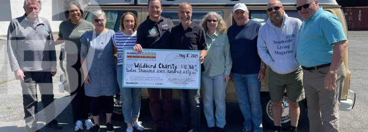 Community Involvement