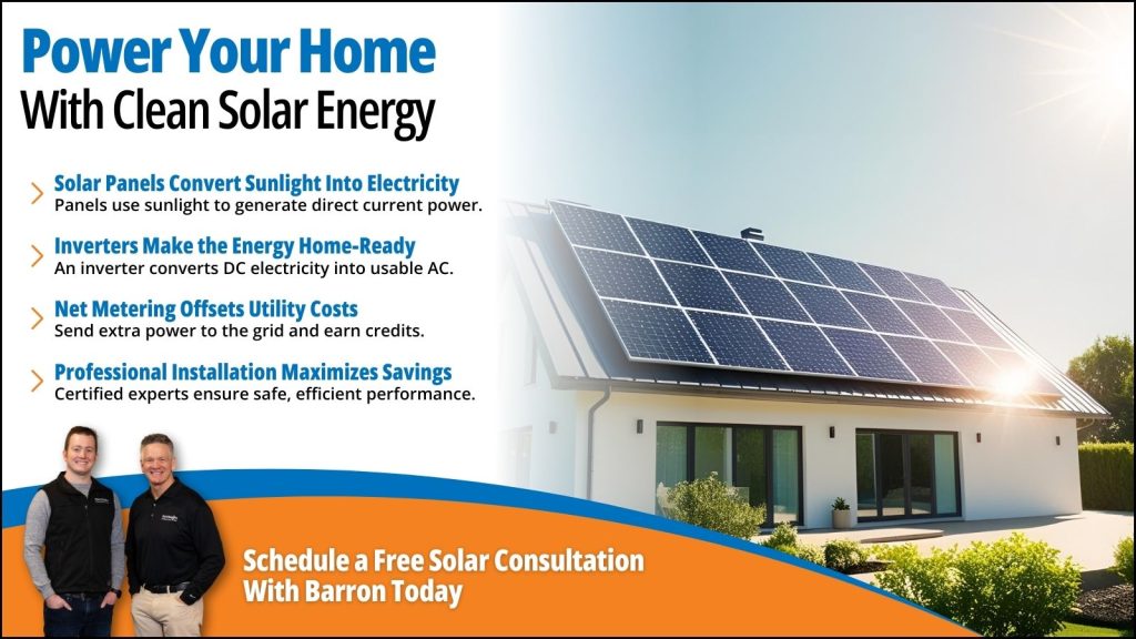 This is an image of a house with solar panels on headline reads power your home with clean solar energy.