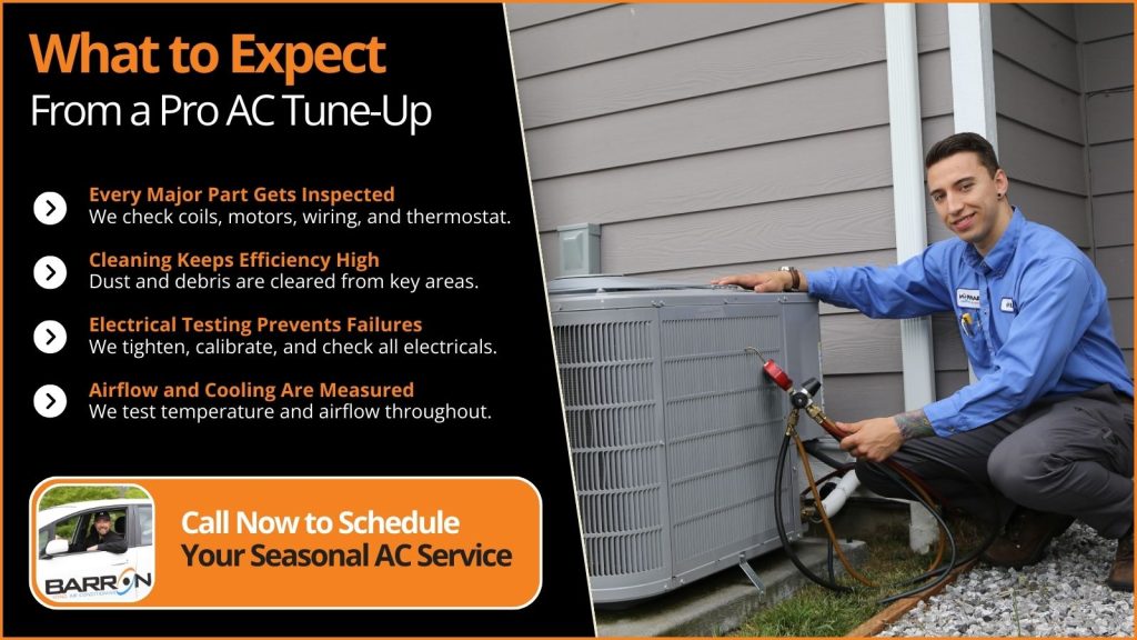 This is an image of a baron HVAC technician working on an AC unit. The headline reads what to expect from a pro AC tuneup.