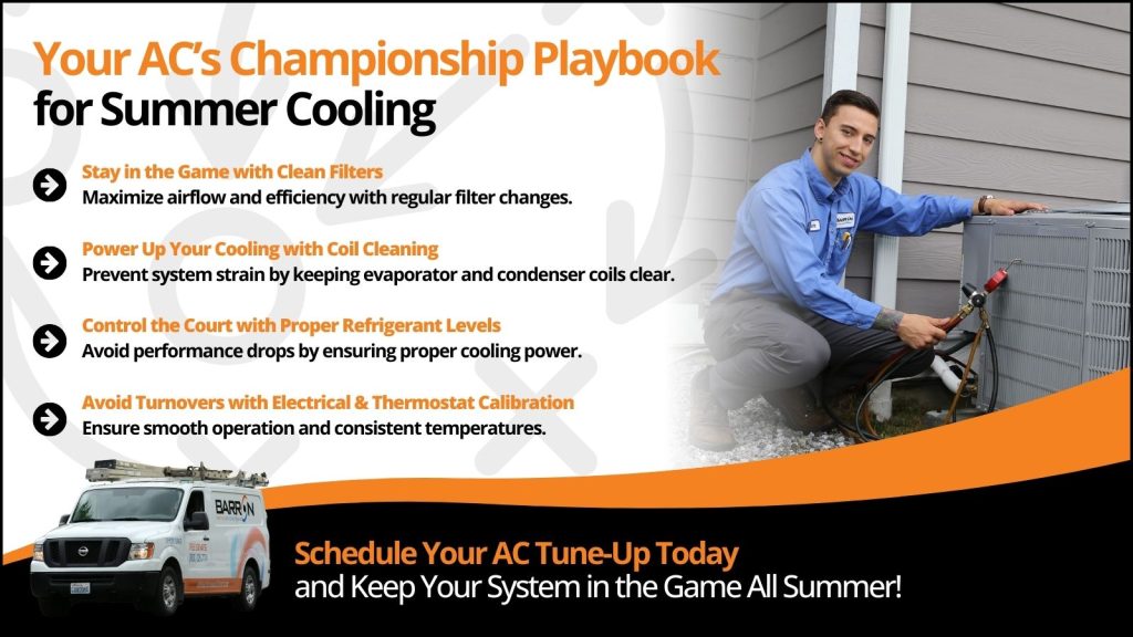 This is an image of an HVAC technician working on an AC unit. The headline reads your ACS playbook for summer cooling cooling.
