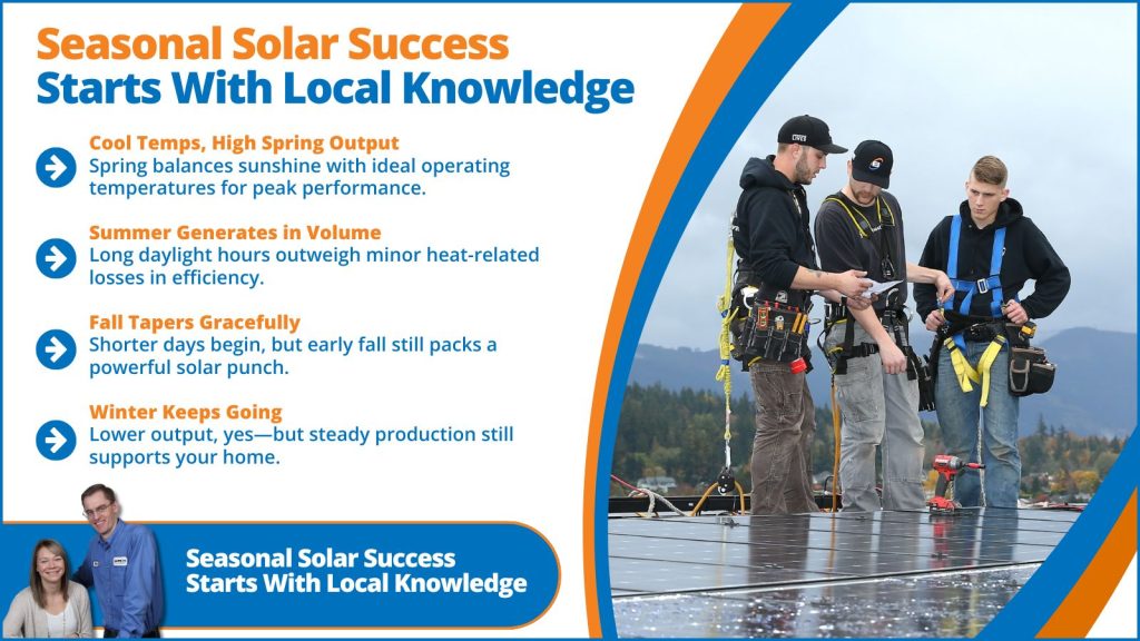 This is an image of solar tech working on a solar roof. The headline reads seasonal solar. Success starts with local knowledge.