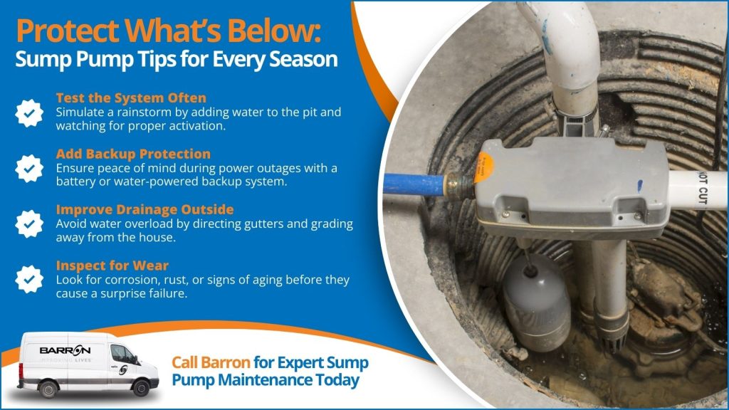 This is an image of a sump pump. The headline reads protect. What's below: sump pump tips for every season.